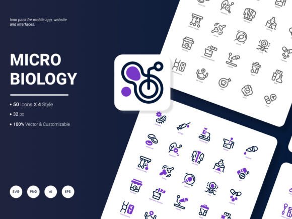 Microbiology Icon Pack: Modern Lab Visuals for Clearer Science Communication