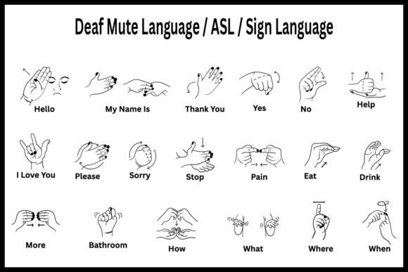 The Role of Visual Tools in Mastering ASL Sign Language Deaf Mute Language